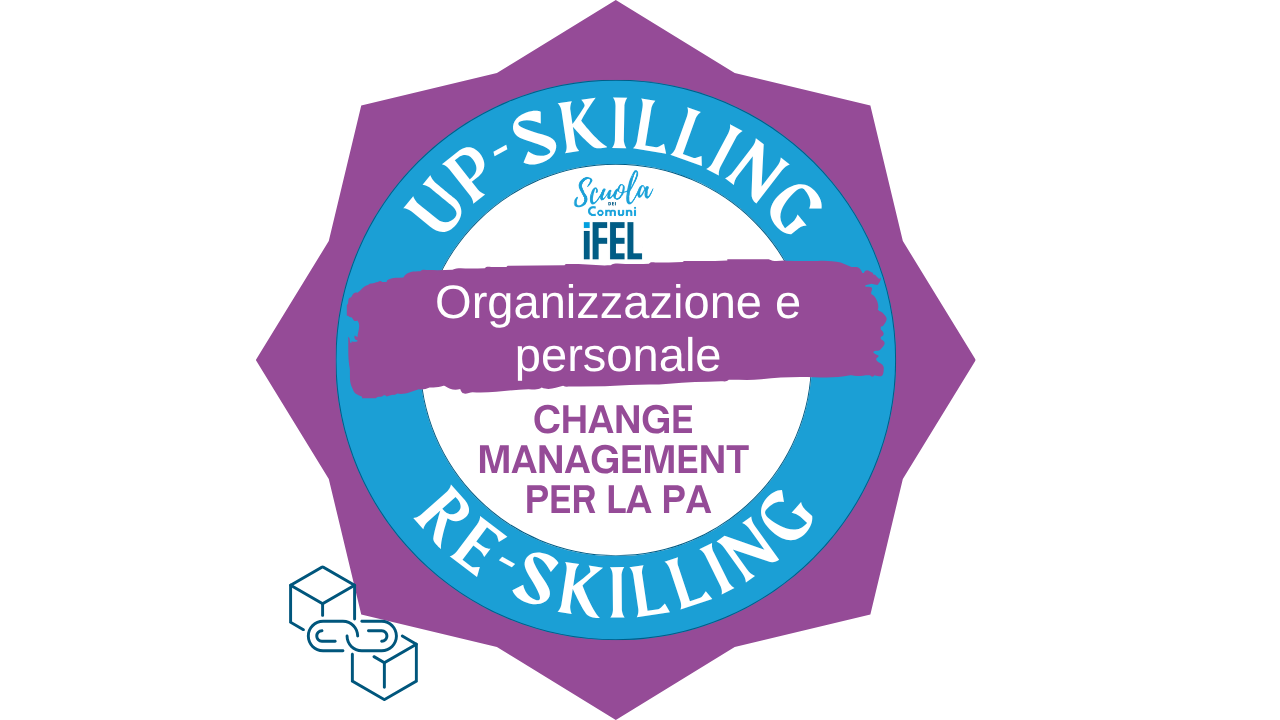 Driver, stakeholder e resistenze