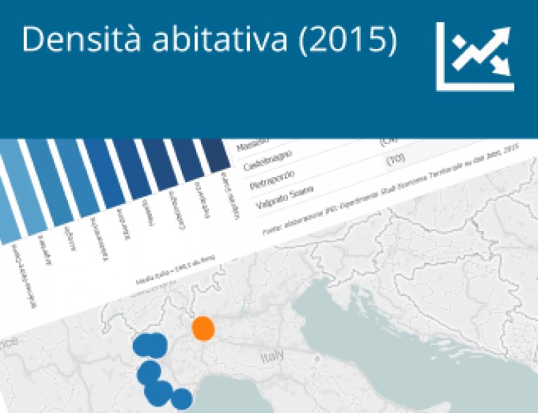 Densità abitativa (2015)